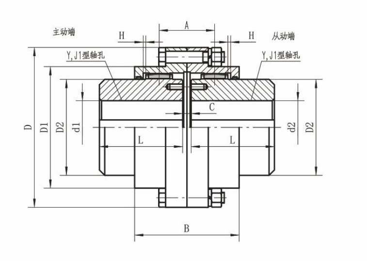 GIICL-鼓形齿式联轴器1.png