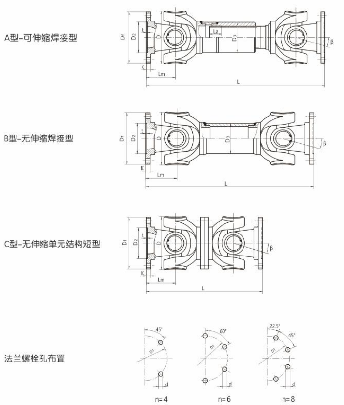 SWC-I型-轻型十字轴式万向联轴器1.png