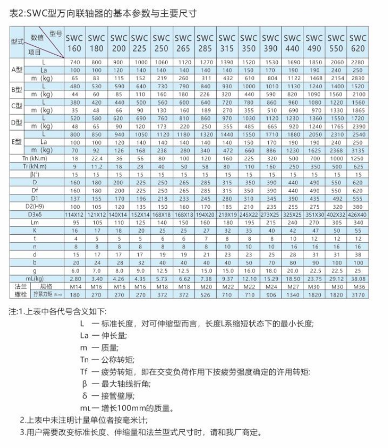 SWC型-中型十字轴式万向联轴器2.png